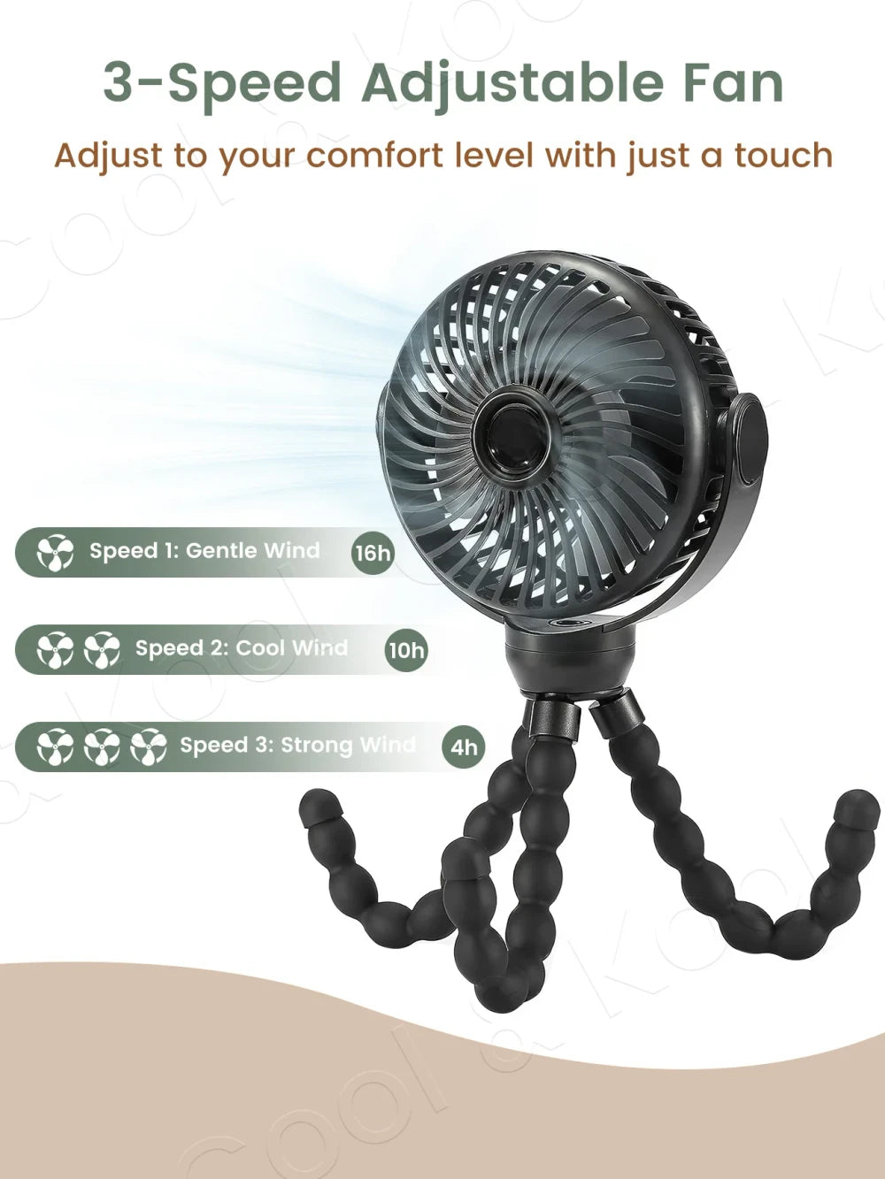 Mini Ventilador Portátil 3 Velocidades para Cochecito | Recargable USB