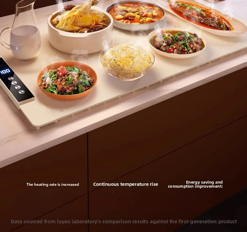 Tapete Eléctrico Enrollable para Mantener Alimentos Calientes